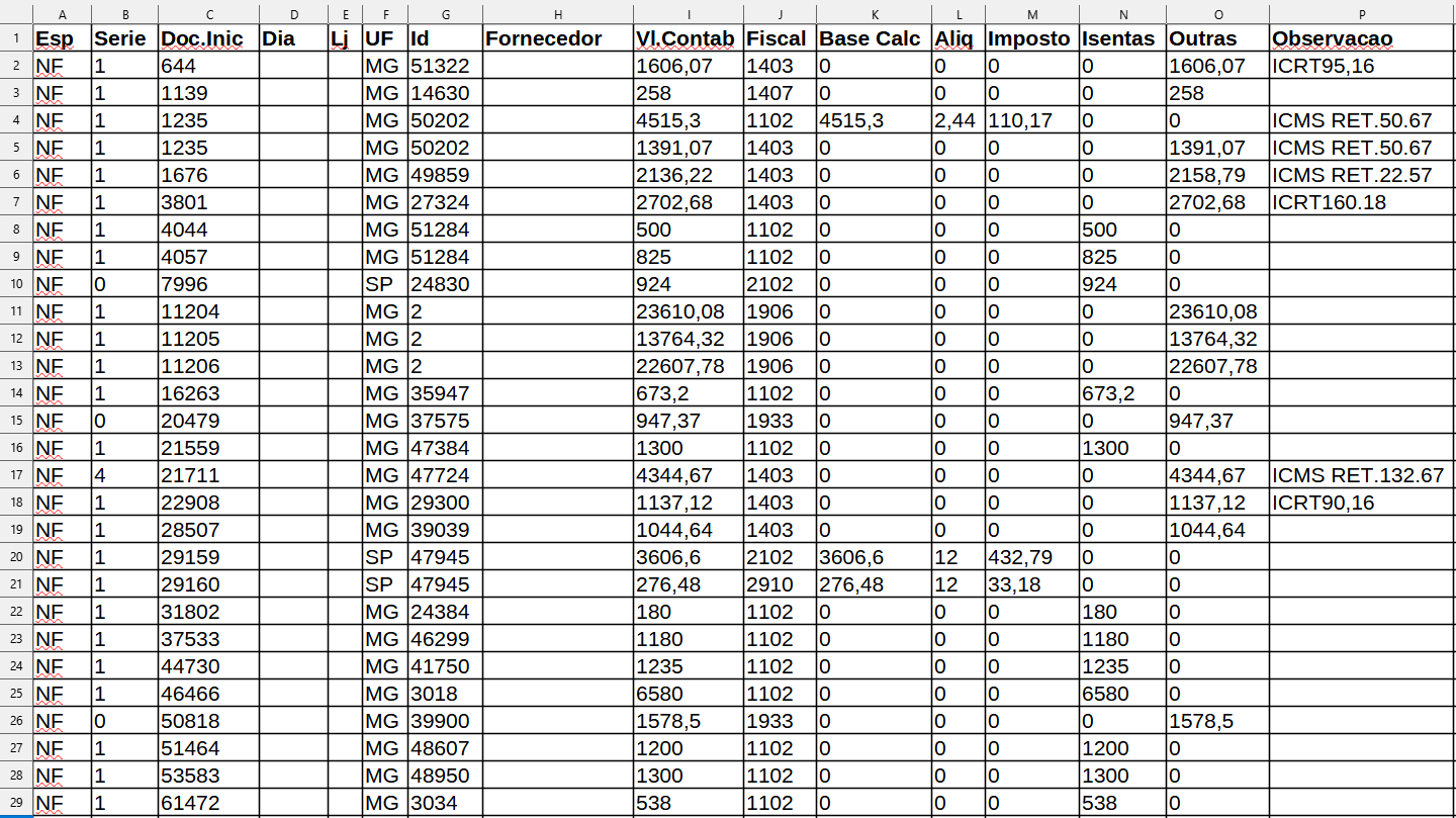 mod 21 csv.png