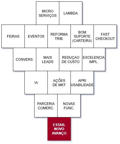 Diagrama sem nome (1).jpg