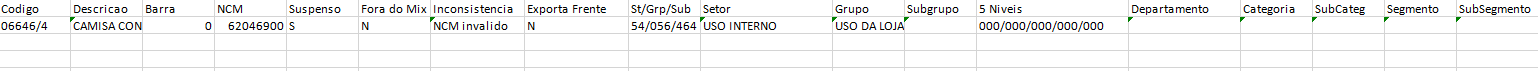 Produtos NFC-e 5.png