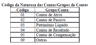 tabela_codigo.png