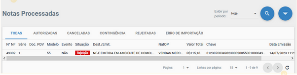 2 Nota fiscal automatizada